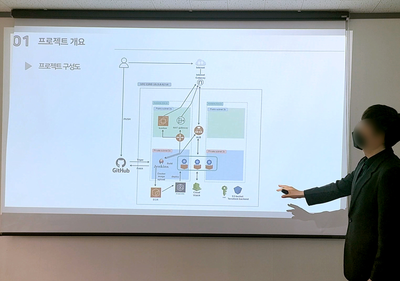 특징_AWS